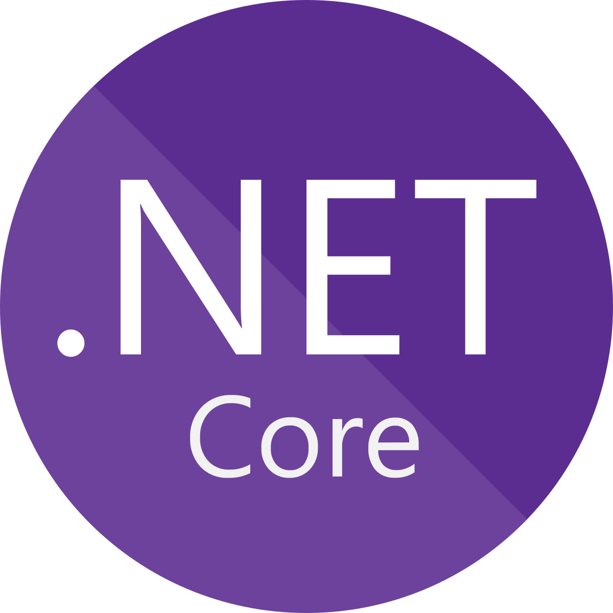 .NET Core ile Yazılan Testlerin Coverage Raporlarının Oluşturulması